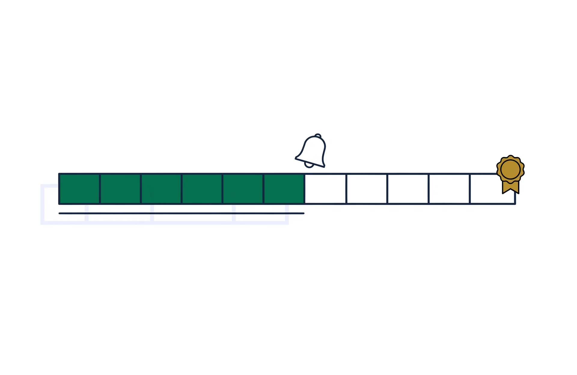 A flat illustration of a progress track split into short segments, a reminder bell above the next one and a gold seal at the end.