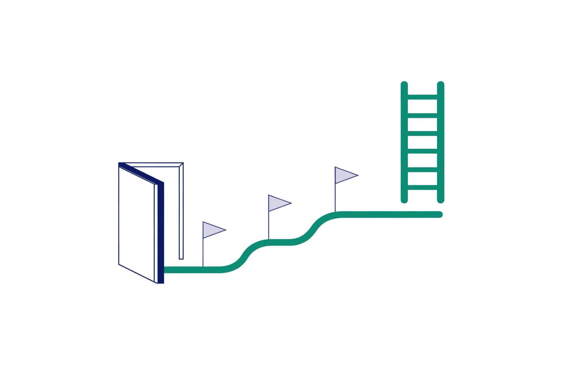 A flat illustration of a path rising from an open doorway past three flags to the foot of a teal ladder.