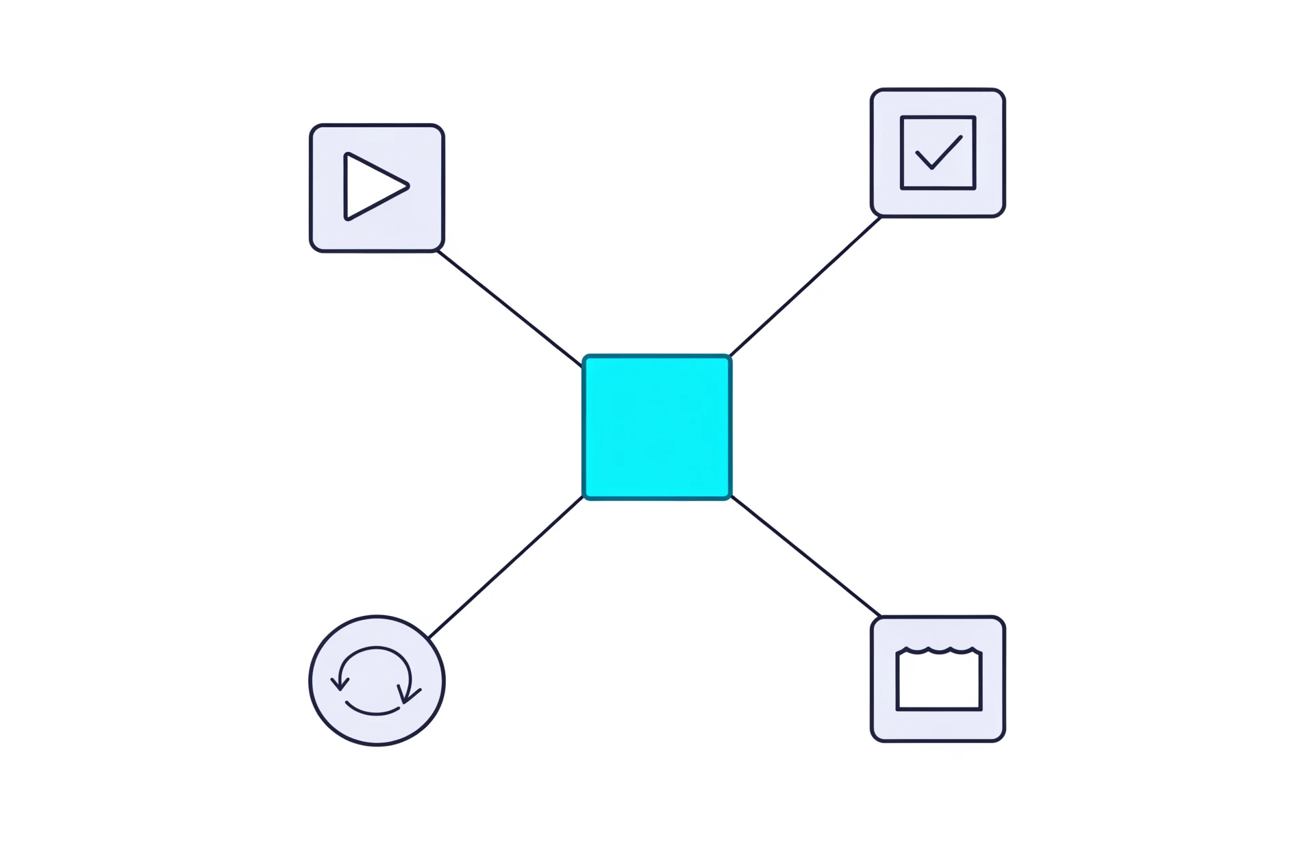 A flat illustration of one hub connected to a module, an assessment, a renewal, and a certificate.